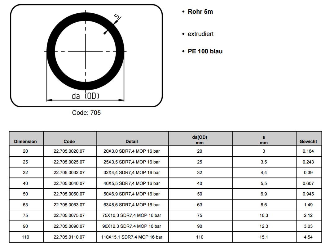22705 PE 100 Rohr, d 20 bis d 110 mm, SDR 7,4 - Druckluft, blau